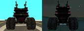 Gigahorse (San Andreas Style) from Mad Max: Fury Road